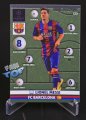 PANINI ADRENALYN XL NORDIC EDITION CHAMPIONS LEAGUE 2015 - MESSI